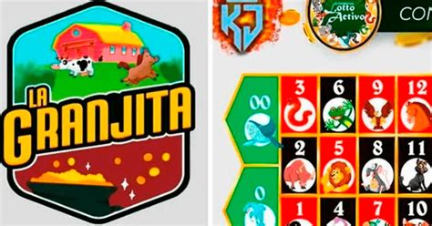 Resultados del Lotto Activo y La Granjita: consulta los datos .